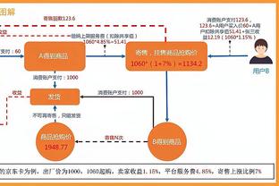 双星闪耀！班凯罗16中11砍29分6板5助&小瓦13中8拿22分9板5助